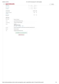 RR vs GT 2025 scorecard.